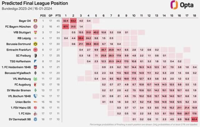 体育-【早报】格子单骑闯关，马竞挑落疲惫皇马！