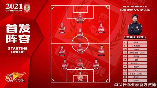 1620119090102049466.png zhibo8-亚泰vs武汉首发:儒尼奥尔先发 姆比亚埃弗拉出战